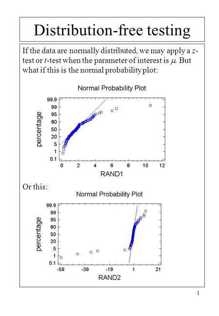 1 Distribution-free testing If the data are normally distributed, we may apply a z- test or t-test when the parameter of interest is . But what if this.
