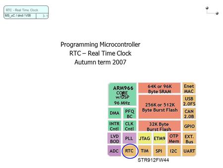 MS_uC / dnd / V08 3- 1 RTC - Real Time Clock Programming Microcontroller RTC – Real Time Clock Autumn term 2007 32K Byte Burst Flash 64K or 96K Byte SRAM.