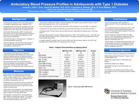 Ambulatory Blood Pressure Profiles in Adolescents with Type 1 Diabetes Andrew J. Ellis 1,2, B.A.; David M. Maahs 2, M.D. Ph.D.; Franziska K. Bishop 2,