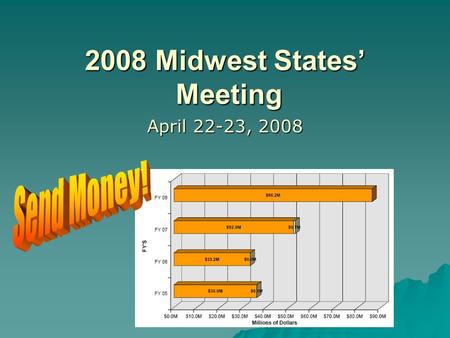 2008 Midwest States’ Meeting April 22-23, 2008. IDOT 2007-2008 Statistics:   42,872 Lane Miles   1,153 Snow Routes   1,748 Trucks   836,761 Tons.