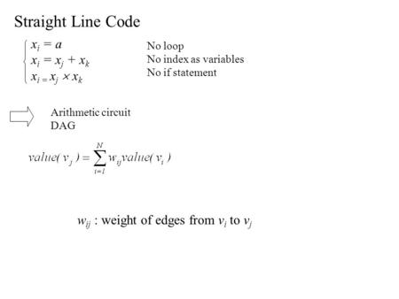 Straight Line Code x i = a x i = x j + x k x i = x j  x k Arithmetic circuit DAG No loop No index as variables No if statement w ij : weight of edges.
