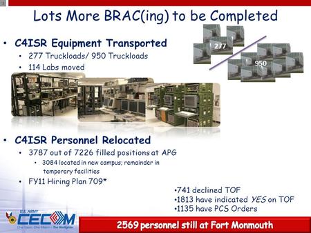 1 C4ISR Equipment Transported 277 Truckloads/ 950 Truckloads 114 Labs moved C4ISR Personnel Relocated 3787 out of 7226 filled positions at APG 3084 located.