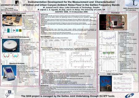 Instrumentation Development for the Measurement and Characterisation of Indoor and Urban Canyon Ambient Noise Floor in the Galileo Frequency Bands M. Junered.