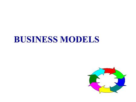 BUSINESS MODELS MODELS What is a MODEL ? Model in physical world A small object, built to scale, representing a larger, more complex object.