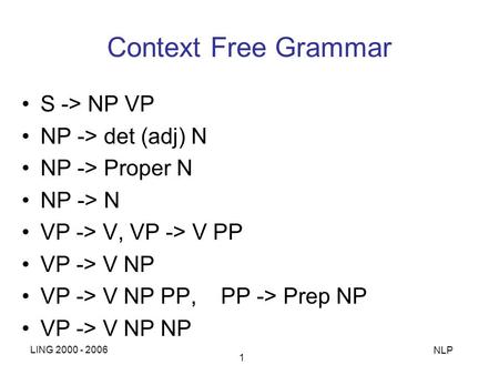 Context Free Grammar S -> NP VP NP -> det (adj) N