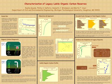 Characterization of Legacy Labile Organic Carbon Reserves Rasika Gawde, Phillip A. DePetro, Kenneth J. Windsand, and Martin T. Auer Department of Civil.