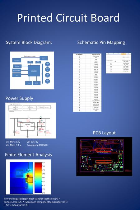 Printed Circuit Board System Block Diagram:Schematic Pin Mapping Power Supply Vin Min: 3.2V Vin out: 9V Vin Max: 3.4 V Frequency:1600kHz Finite Element.