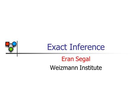 Exact Inference Eran Segal Weizmann Institute. Course Outline WeekTopicReading 1Introduction, Bayesian network representation1-3 2Bayesian network representation.