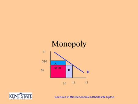 Lectures in Microeconomics-Charles W. Upton Monopoly.