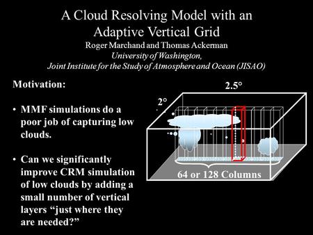 64 or 128 Columns 2°2° 2.5° Depiction of Multi-scale Modeling Framework (MMF) A Cloud Resolving Model with an Adaptive Vertical Grid Roger Marchand and.