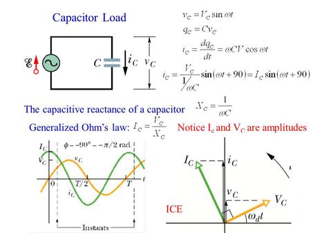 Capacitor Load The capacitive reactance of a capacitor