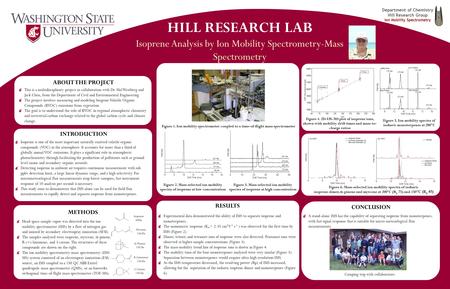 HILL RESEARCH LAB Isoprene Analysis by Ion Mobility Spectrometry-Mass Spectrometry INTRODUCTION RESULTS Isoprene is one of the most important naturally.