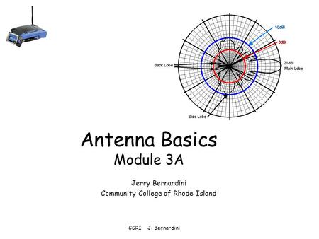Antenna Basics Module 3A