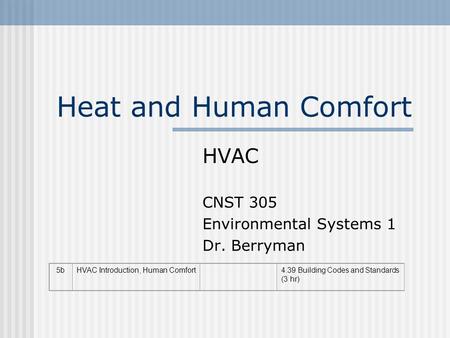 Heat and Human Comfort HVAC CNST 305 Environmental Systems 1 Dr. Berryman 5bHVAC Introduction, Human Comfort4.39 Building Codes and Standards (3 hr)