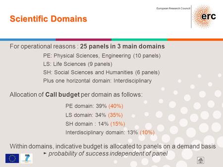European Research Council For operational reasons : 25 panels in 3 main domains PE: Physical Sciences, Engineering (10 panels) LS: Life Sciences (9 panels)