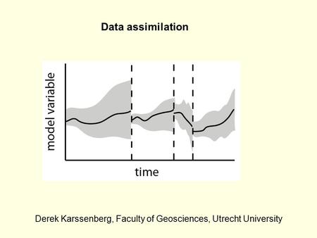 Data assimilation Derek Karssenberg, Faculty of Geosciences, Utrecht University.