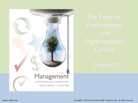 The External Environment and Organizational Culture Chapter 02 Copyright © 2011 by the McGraw-Hill Companies, Inc. All rights reserved. McGraw-Hill/Irwin.