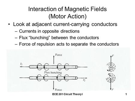 ECE 201 Circuit Theory I1 Interaction of Magnetic Fields (Motor Action) Look at adjacent current-carrying conductors –Currents in opposite directions –Flux.