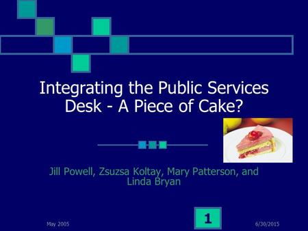 6/30/2015May 2005 1 Integrating the Public Services Desk - A Piece of Cake? Jill Powell, Zsuzsa Koltay, Mary Patterson, and Linda Bryan.
