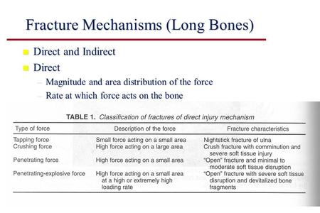 Fracture Mechanisms (Long Bones) n Direct and Indirect n Direct –Magnitude and area distribution of the force –Rate at which force acts on the bone.