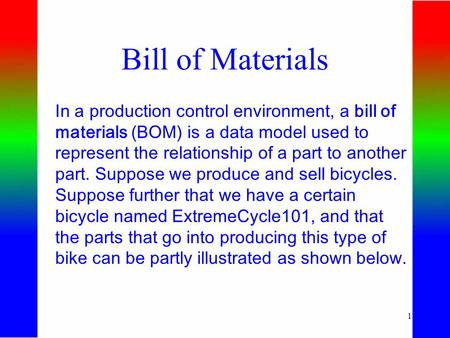 1 Bill of Materials In a production control environment, a bill of materials (BOM) is a data model used to represent the relationship of a part to another.