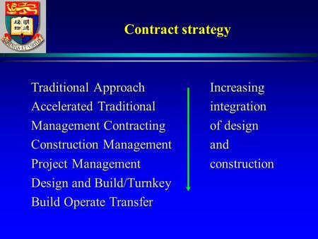 Contract strategy Traditional ApproachIncreasing Traditional ApproachIncreasing Accelerated Traditionalintegration Accelerated Traditionalintegration.
