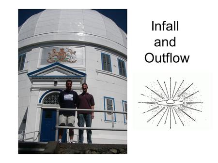 Infall and Outflow. Infall and Outflow Early History: pre-1990* David J. Wilner (CfA) Dense Cores in Dark Clouds LXV: A Symposium in Honor of the 65 th.