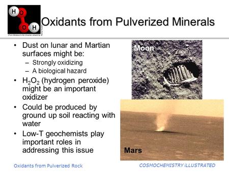 Oxidants from Pulverized Rock COSMOCHEMISTRY iLLUSTRATED Oxidants from Pulverized Minerals Dust on lunar and Martian surfaces might be: –Strongly oxidizing.