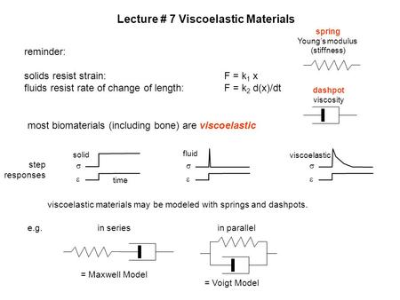 Lecture # 7 Viscoelastic Materials