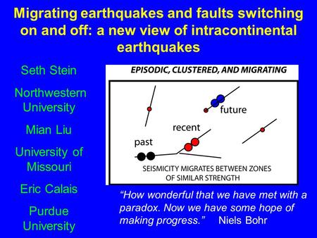 Migrating earthquakes and faults switching on and off: a new view of intracontinental earthquakes Seth Stein Northwestern University Mian Liu University.