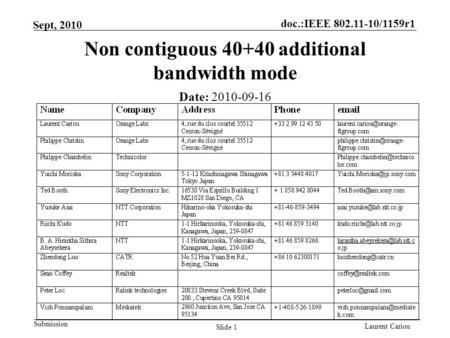 Doc.:IEEE 802.11-10/1159r1 Submission Laurent Cariou Sept, 2010 Slide 1 Non contiguous 40+40 additional bandwidth mode Date: 2010-09-16.