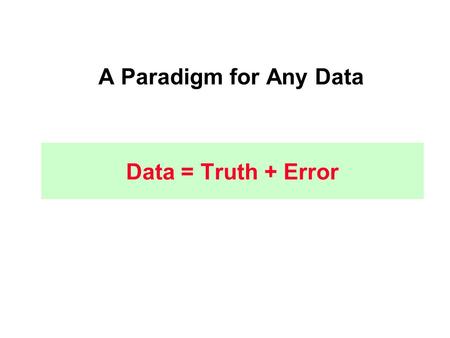 Data = Truth + Error A Paradigm for Any Data. Finding Truth in Forecasting 1.Smoothing: Truth can be “approximated” by averaging out data. 2.Standard.