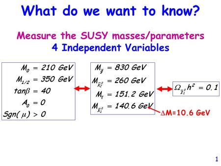 1 What do we want to know? Measure the SUSY masses/parameters 4 Independent Variables  M=10.6 GeV.