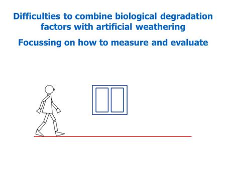 Difficulties to combine biological degradation factors with artificial weathering Focussing on how to measure and evaluate.