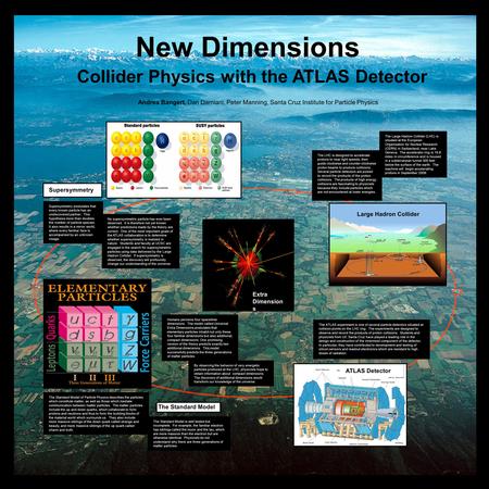 New Dimensions Collider Physics with the ATLAS Detector The LHC is designed to accelerate protons to near light speeds, then guide clockwise and counter-clockwise.