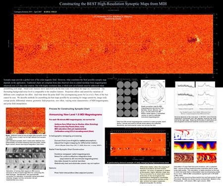 A particularly obvious example of daily changing background noise level Constructing the BEST High-Resolution Synoptic Maps from MDI J.T. Hoeksema, Y.