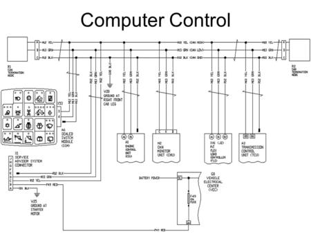 Computer Control. Computer Control Basics Input – (Sensors) Processing – (Black Box) Output – (Actuators)