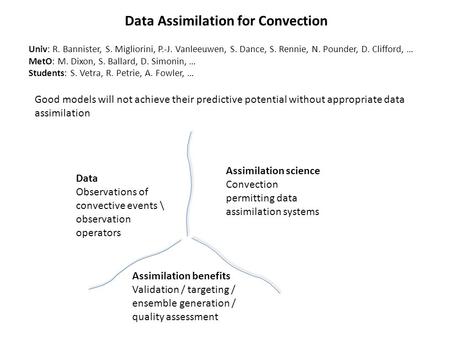Data Assimilation for Convection Univ: R. Bannister, S. Migliorini, P.-J. Vanleeuwen, S. Dance, S. Rennie, N. Pounder, D. Clifford, … MetO: M. Dixon, S.