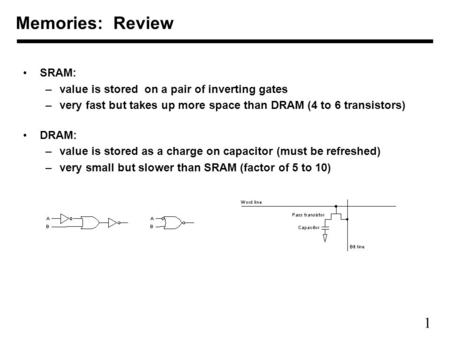 1 SRAM: –value is stored on a pair of inverting gates –very fast but takes up more space than DRAM (4 to 6 transistors) DRAM: –value is stored as a charge.
