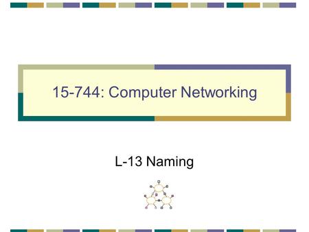 15-744: Computer Networking L-13 Naming. L -13; 2-26-01© Srinivasan Seshan, 20012 Naming DNS Service location protocols Assigned reading [MD88] P. Mockapetris.