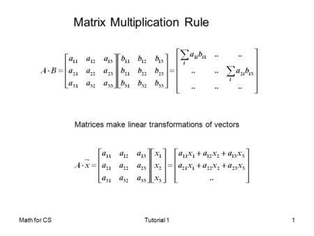 Math for CSTutorial 11 Matrix Multiplication Rule Matrices make linear transformations of vectors.