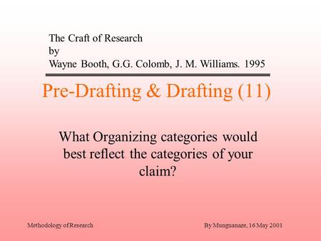Methodology of ResearchBy Munguanaze, 16 May 2001 Pre-Drafting & Drafting (11) What Organizing categories would best reflect the categories of your claim?