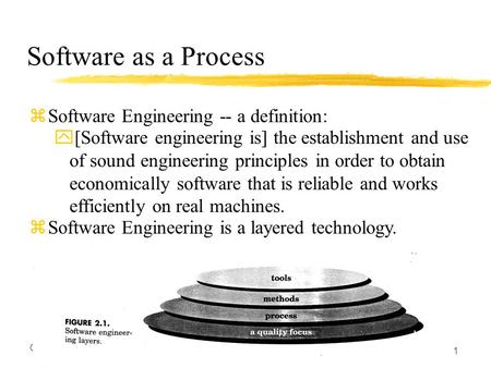 Chapter 2 October 14, 1997 1 Software as a Process zSoftware Engineering -- a definition: y[Software engineering is] the establishment and use of sound.