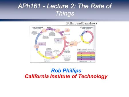 APh161 - Lecture 2: The Rate of Things Rob Phillips California Institute of Technology (Pollard and Earnshaw)