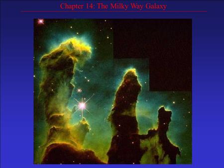 Chapter 14: The Milky Way Galaxy. Even our unaided eyes tell us that we live in some kind of disk structure. We see the Milky Way in the summer time as.
