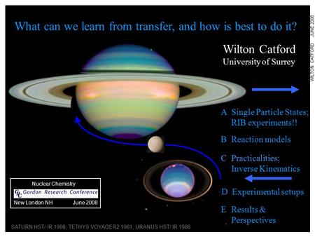 SATURN HST/ IR 1998, TETHYS VOYAGER2 1981, URANUS HST/ IR 1986 What can we learn from transfer, and how is best to do it? Wilton Catford University of.