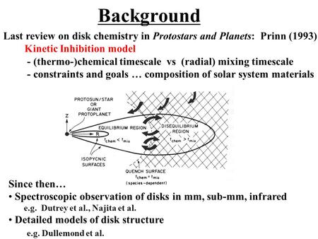 Background Last review on disk chemistry in Protostars and Planets: Prinn (1993) Kinetic Inhibition model - (thermo-)chemical timescale vs (radial) mixing.