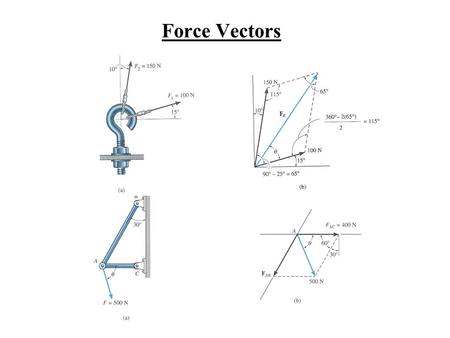 Force Vectors. Equilibrium of Forces Moments from Forces (I)