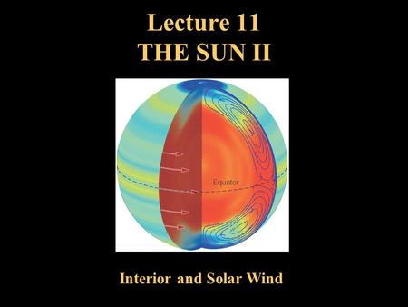 Lecture 11 THE SUN II Interior and Solar Wind. Announcements Test 2 is one week from tonight. –Similar format to test 1 –More info next time Don’t forget.