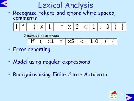 Lexical Analysis Recognize tokens and ignore white spaces, comments